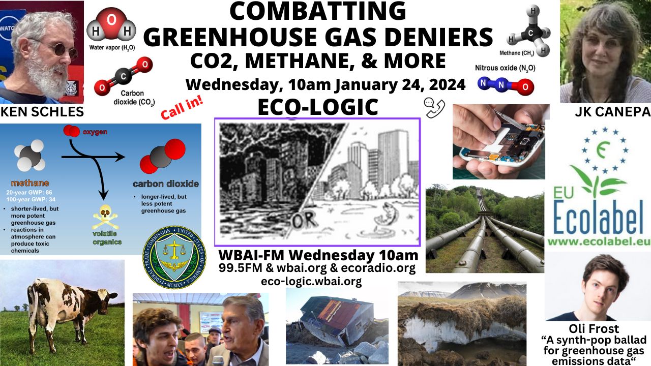 meme 1-24-24 Combatting Greenhouse Gas Deniers